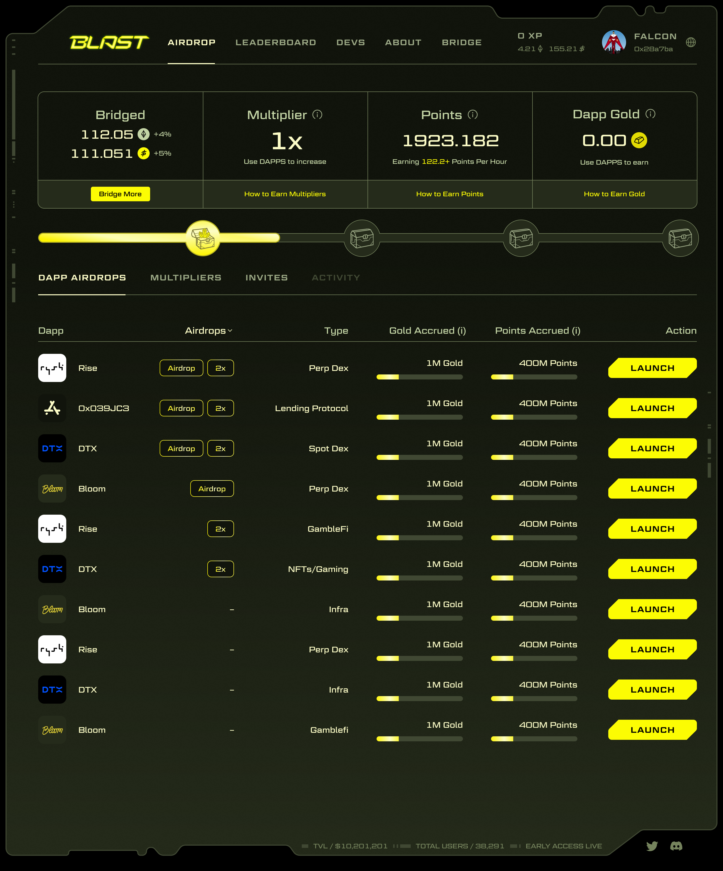 Blast Gold distribution directory