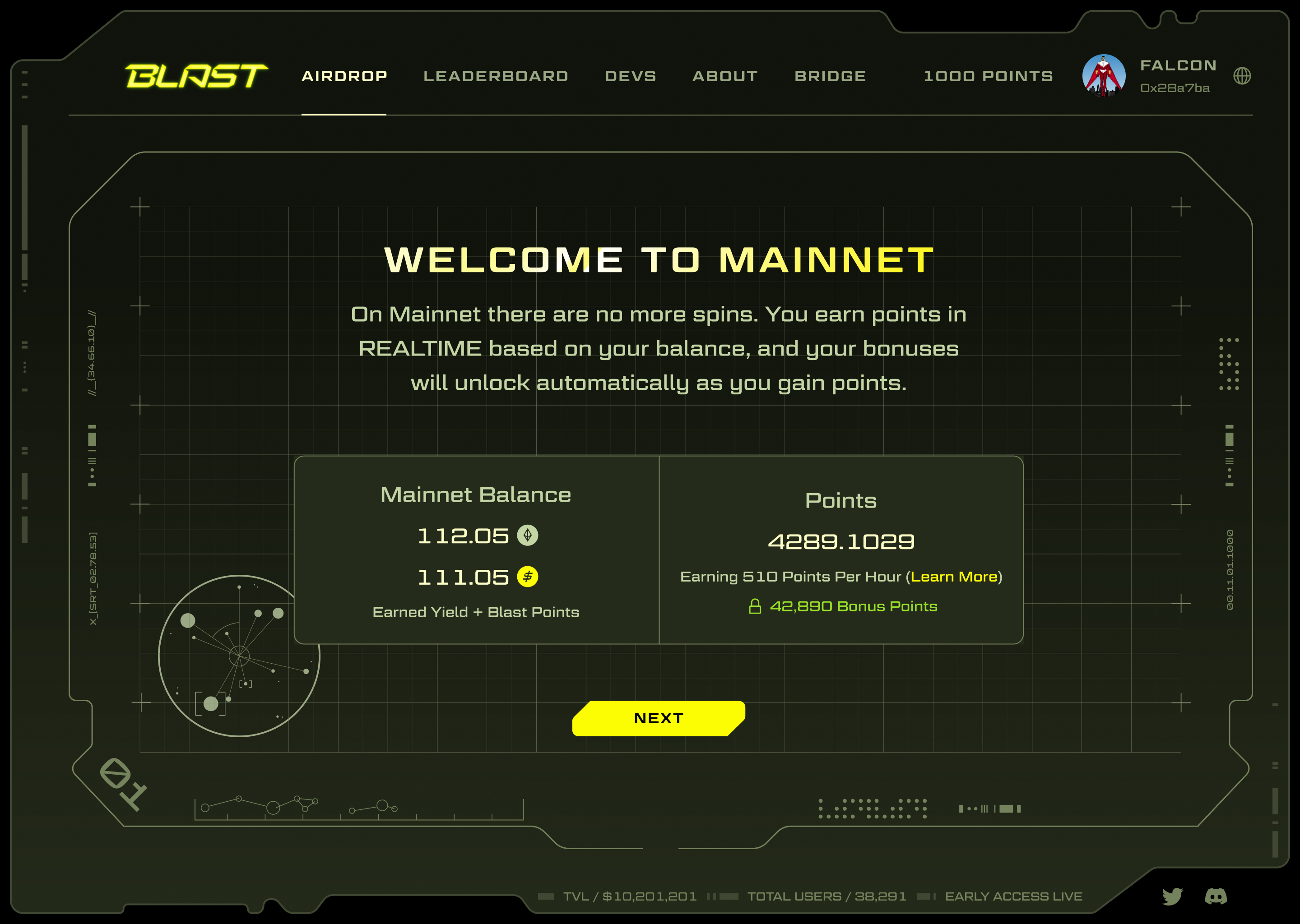 Blast welcome to mainnet