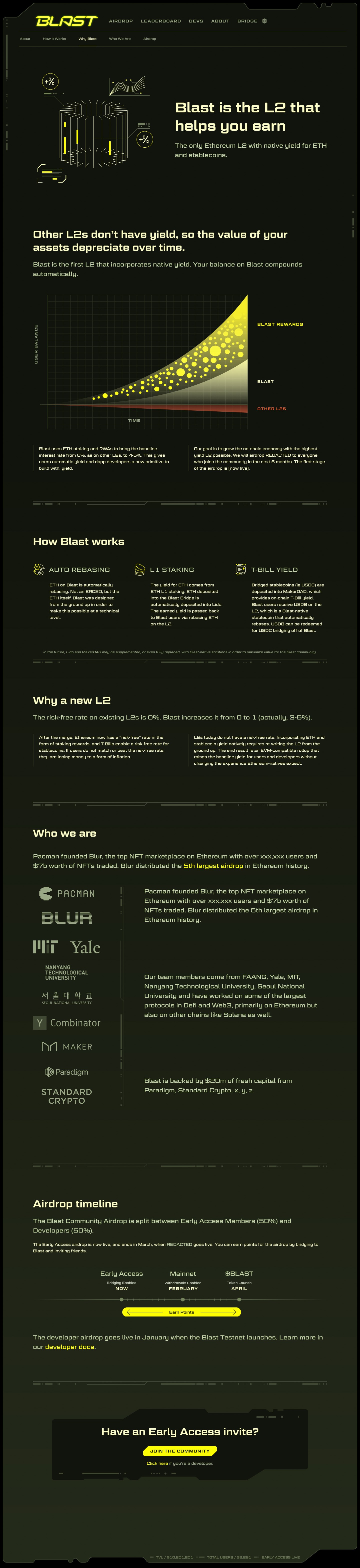 Blast build-with-yield developer landing page