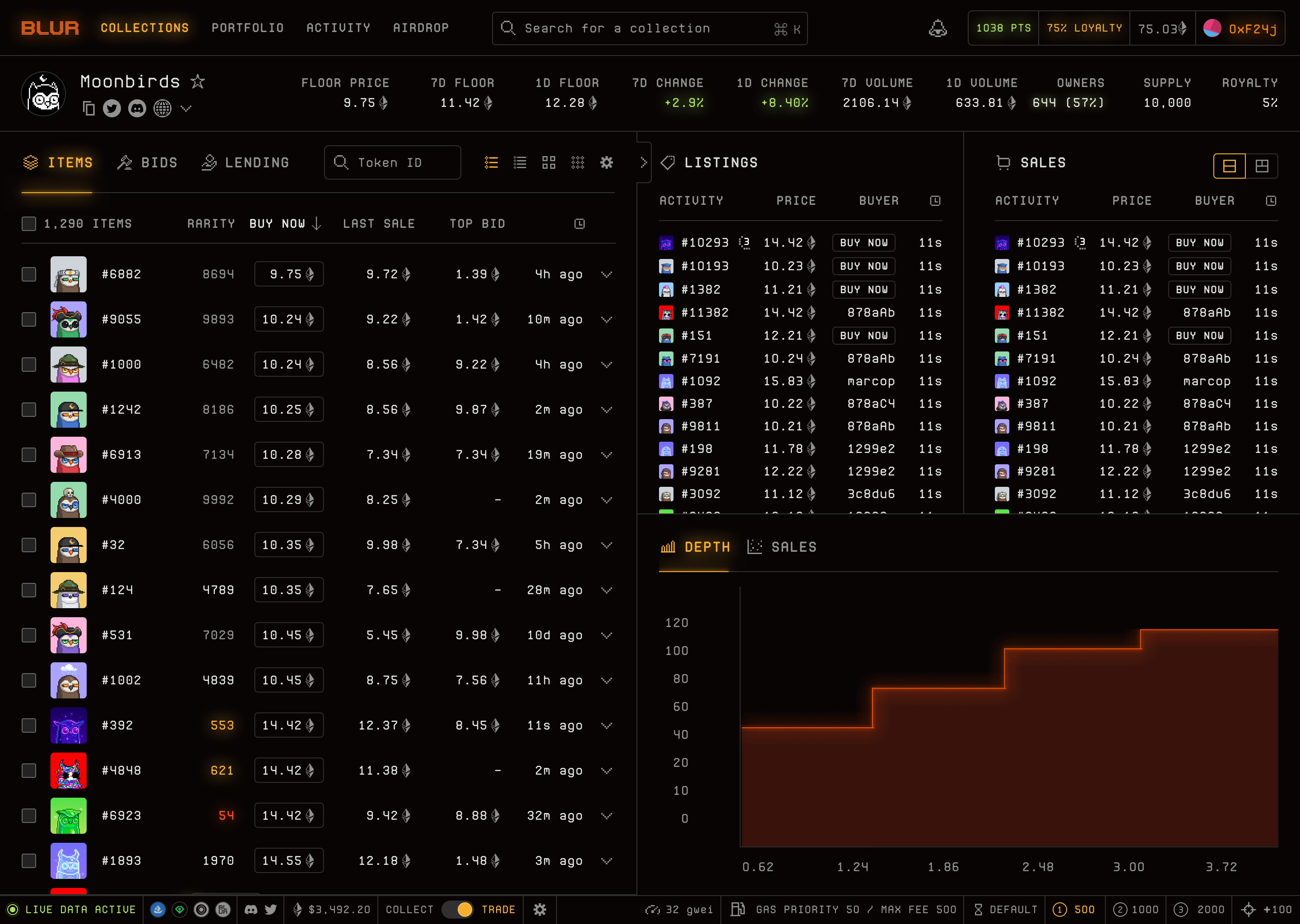 Blur expanded multi-panel trading view