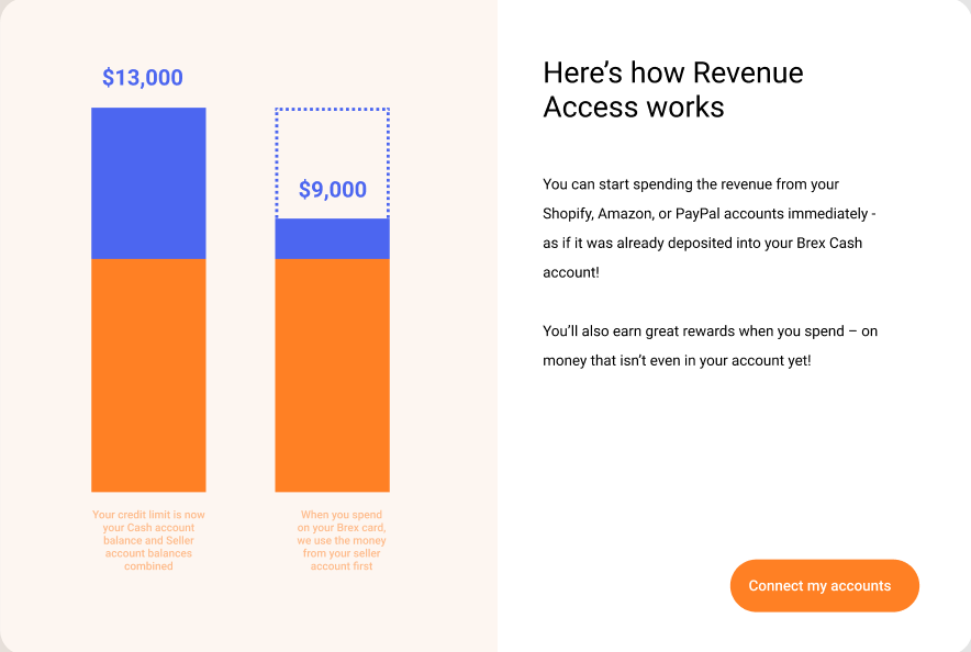 Revenue Access explainer: the credit limit combines Cash and seller balances