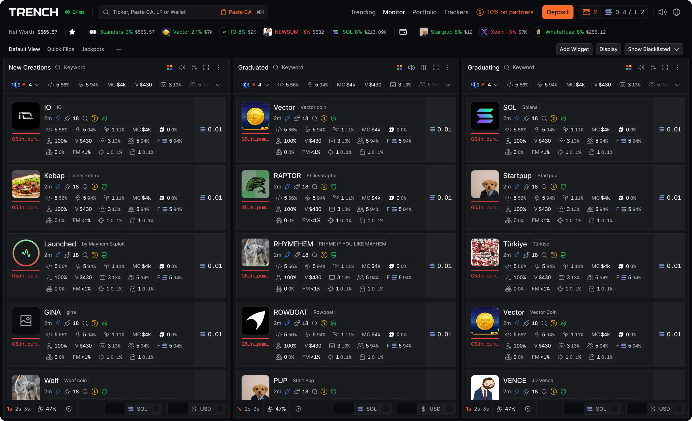 Trench monitor feed