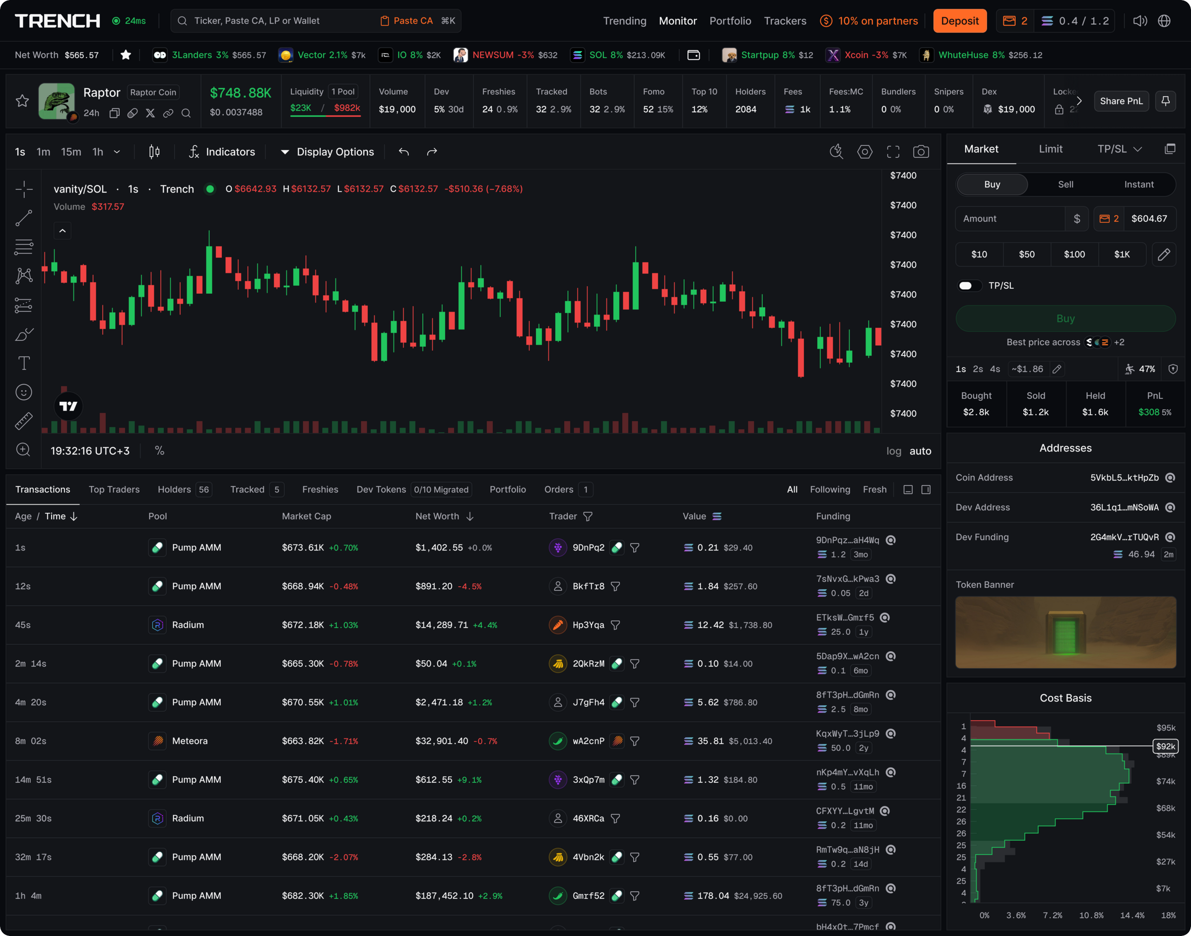 Trench token page