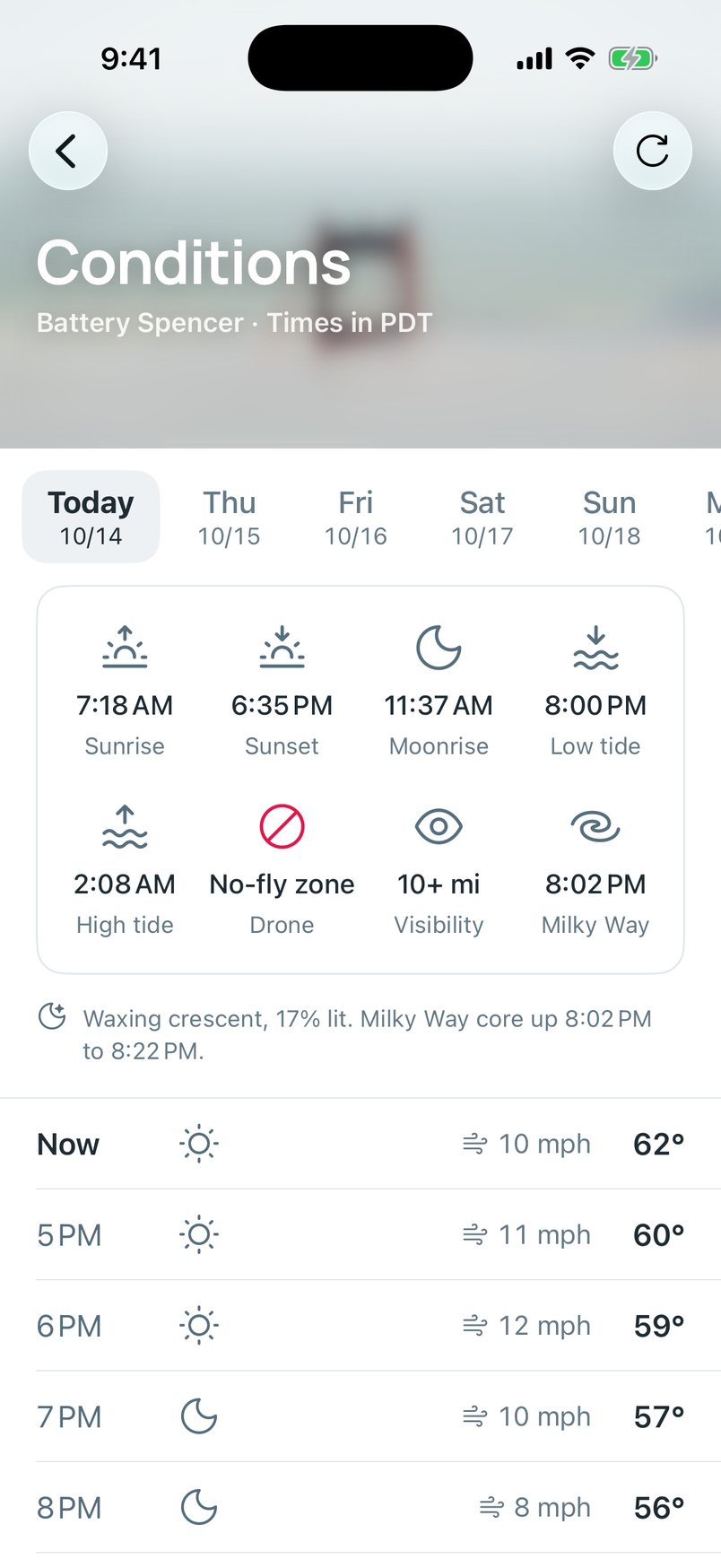 Conditions for a spot: sunrise, sunset, moonrise, tide, drone rules and an hourly forecast
